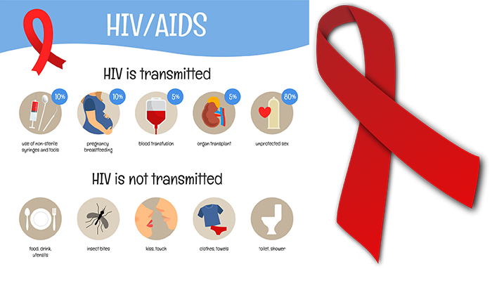 hiv aids